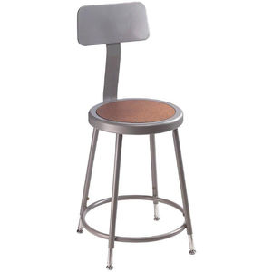 Industrial Furniture
